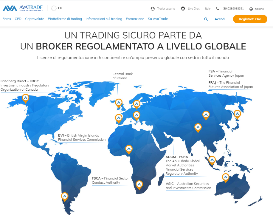 AvaTrade AvaTrade
